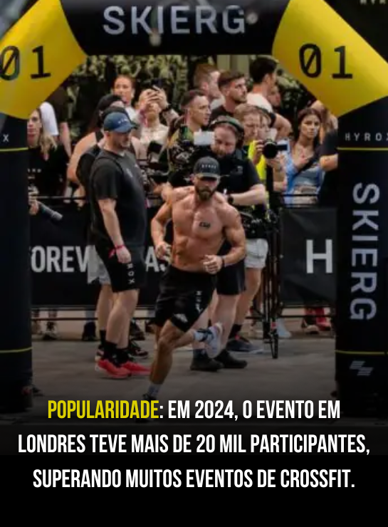 2024 Cerca de 175.000 atletas participaram dos eventos do HYROX.